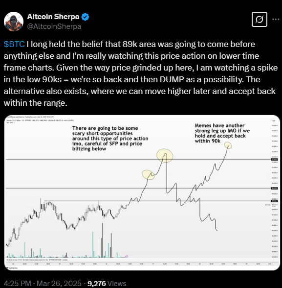 $BTC