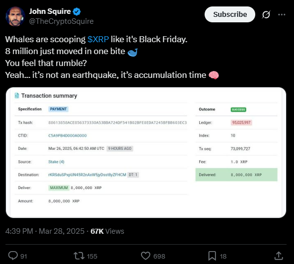 $XRP