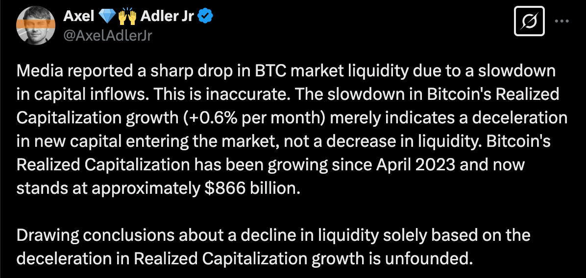 bitcoin price