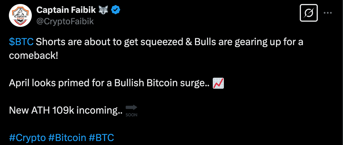 $BTC price