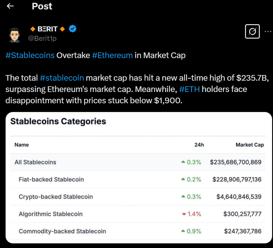 stablecoin