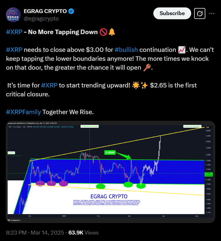 #XRP