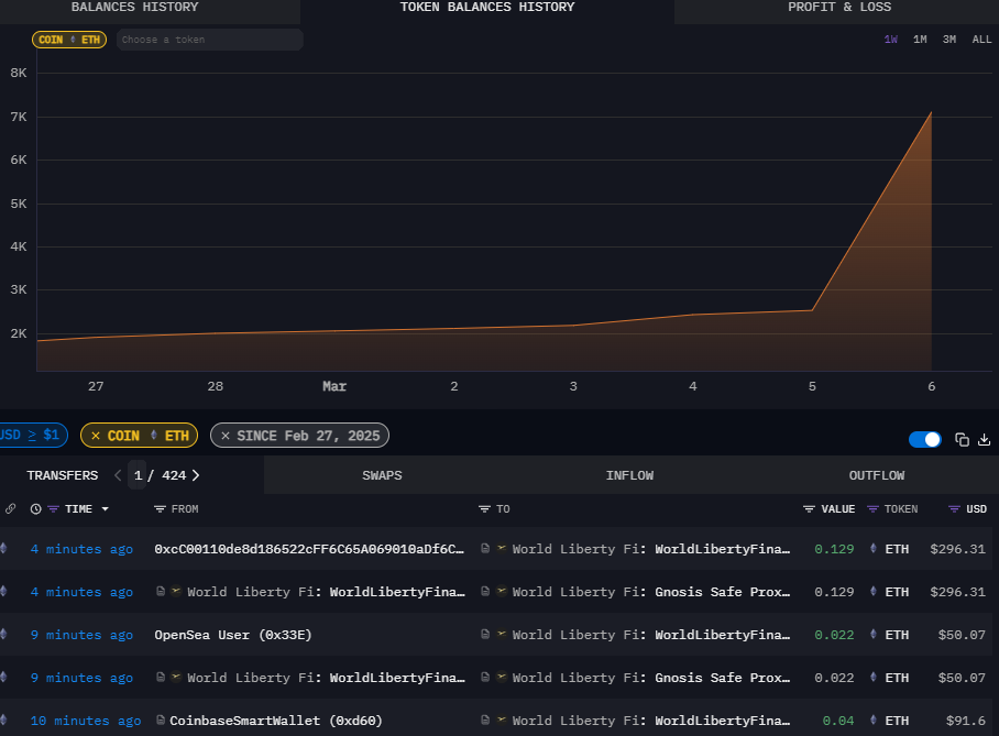 solana price prediction