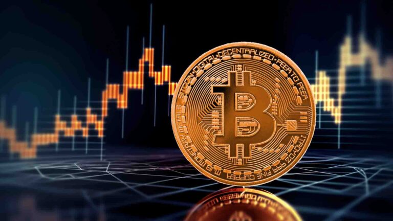 Bitcoin Price