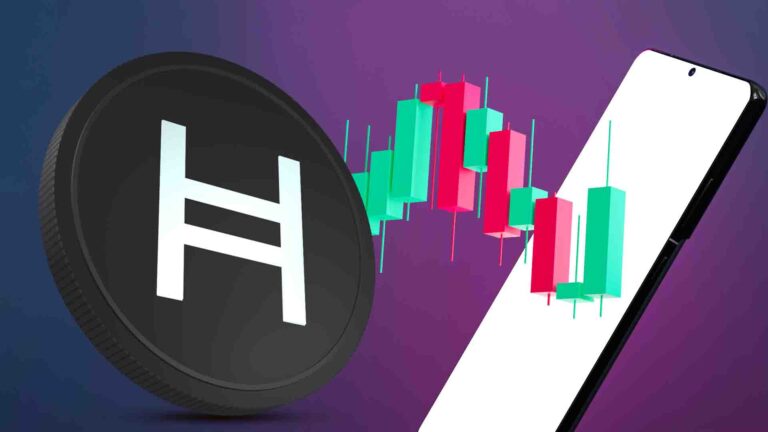 HBAR Price