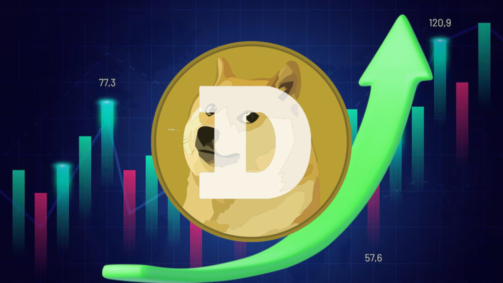 Dogecoin Price Prediction: Will DOGE Rally to $1.25 After Breakout Confirmation?