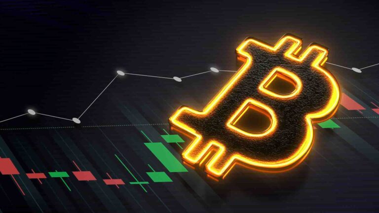 Bitcoin Price