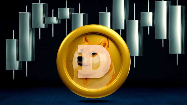 Dogecoin Price