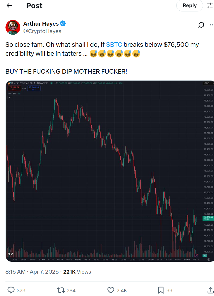 BTC-Preis