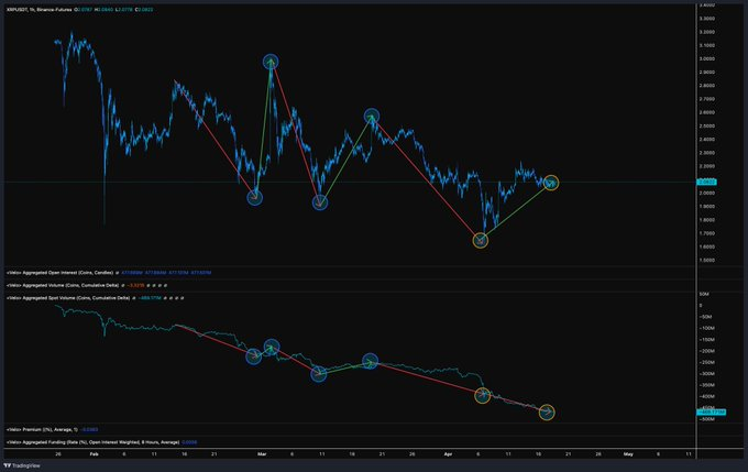 btc price chart