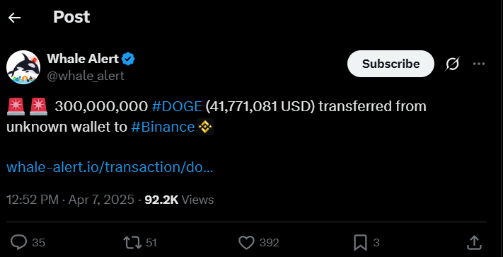 DOGE