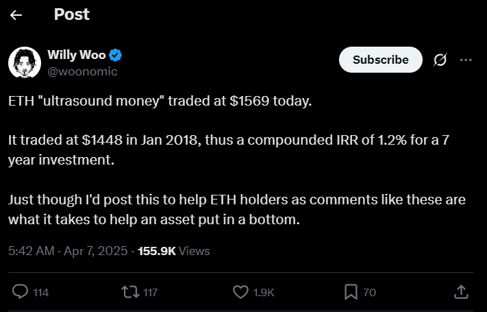 ethereum price