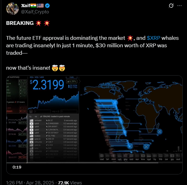 ripple ETF