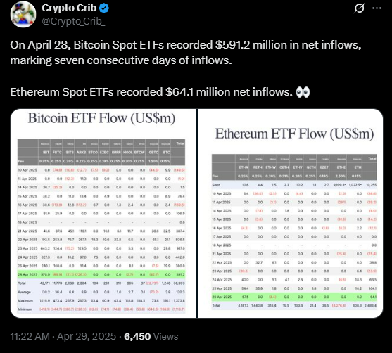 Bitcoin etf