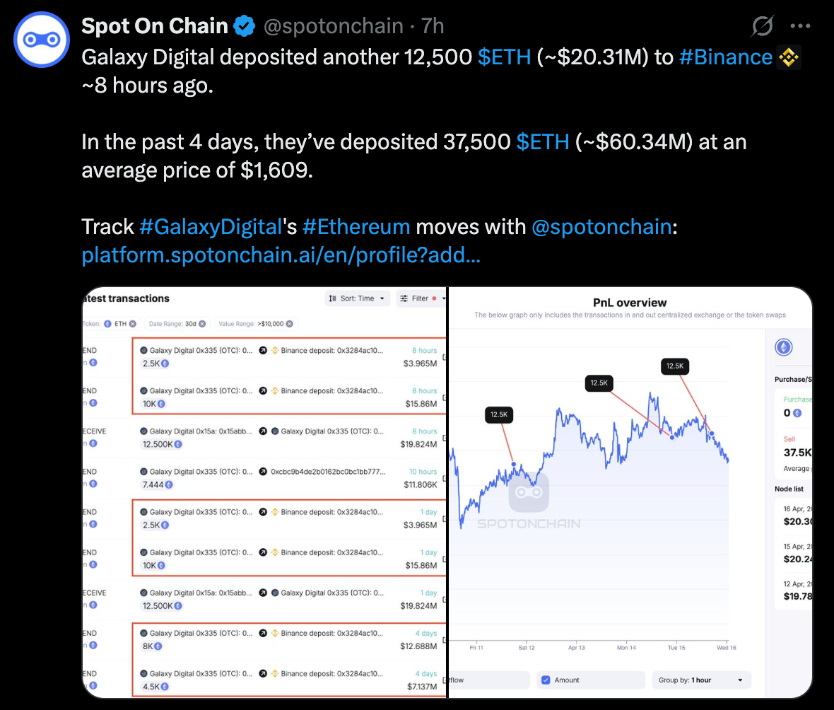 $ETH