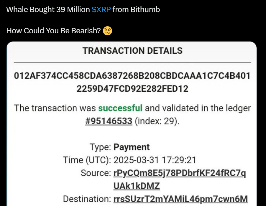 $XRP Price