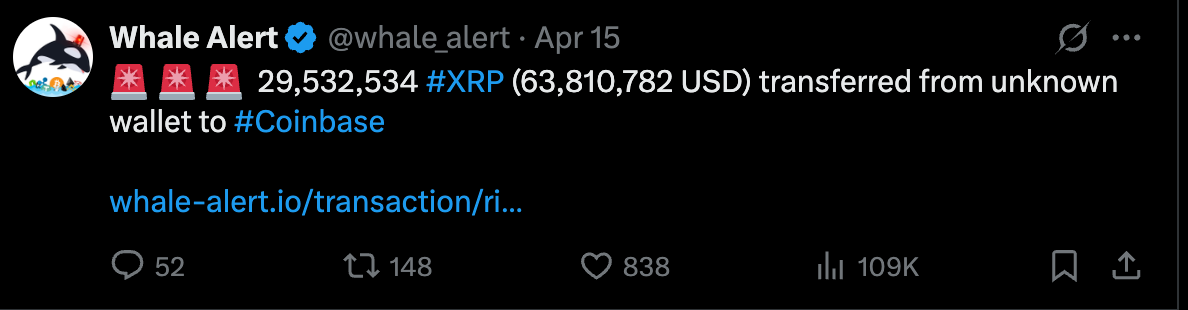 xrp usd