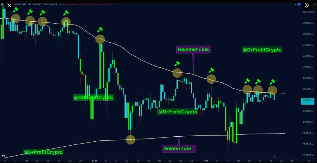 bitcoin price usd