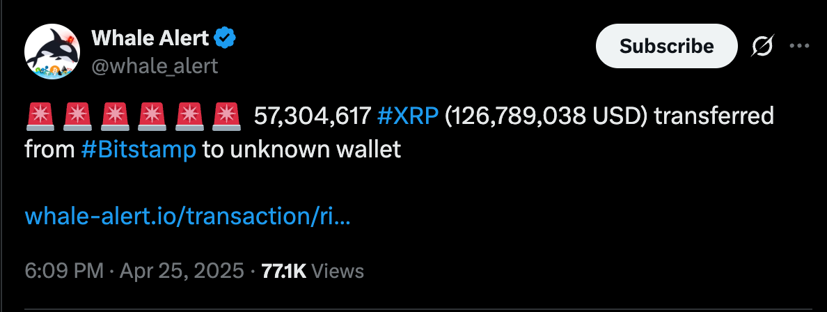 xrp price