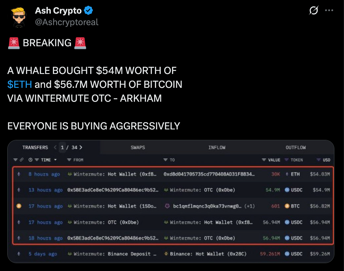 ethereum $ETH