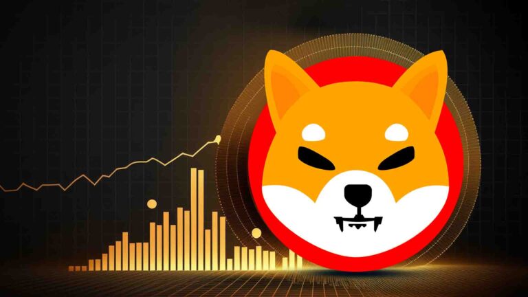 Shiba Inu Price