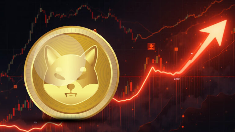Shiba Inu Price