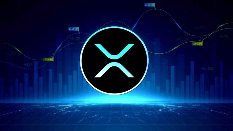XRP Price