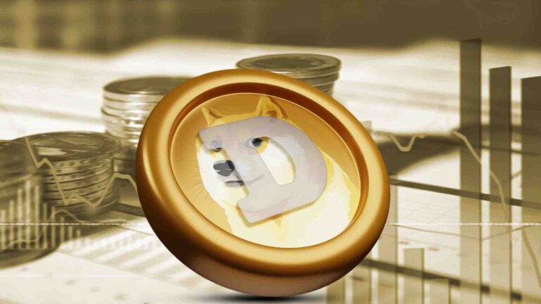 Dogecoin Price