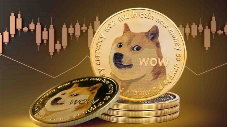 Dogecoin Price