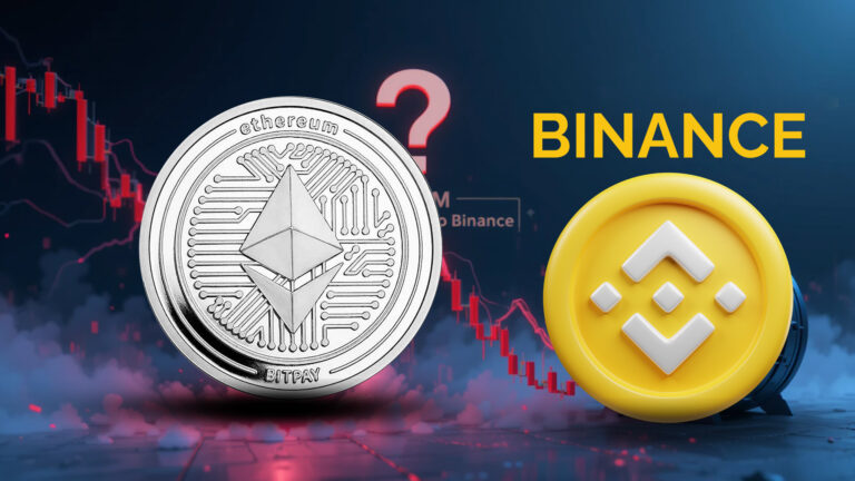 Ethereum Price