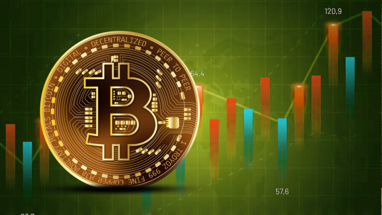 Bitcoin Price