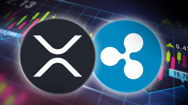 XRP Price