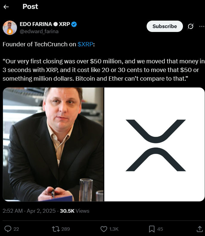 #XRP Price