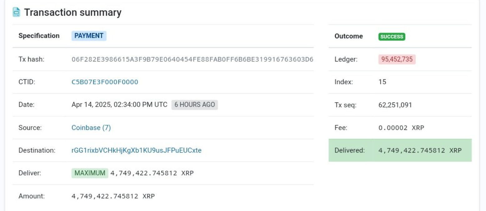 whale transactions