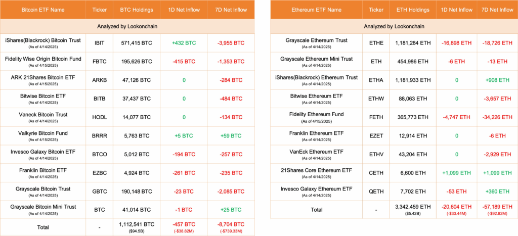 bitcoin etf