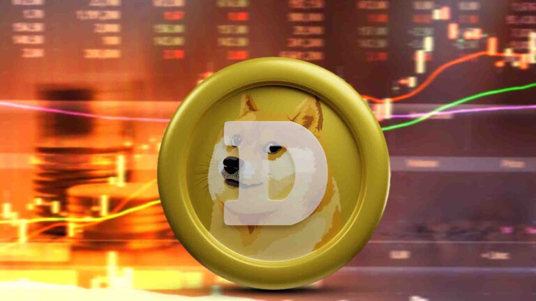 Dogecoin Price