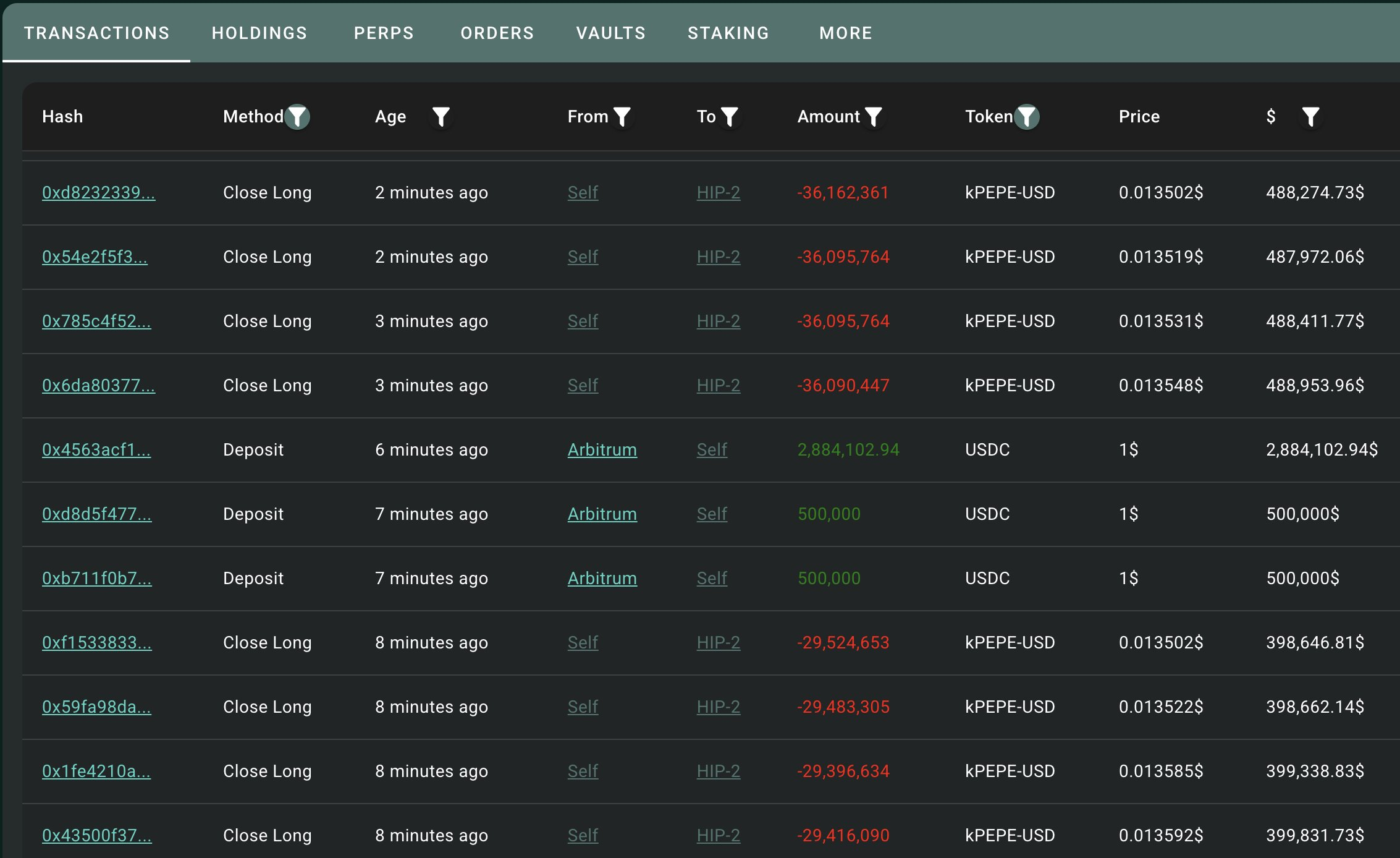 BTC Transaction
