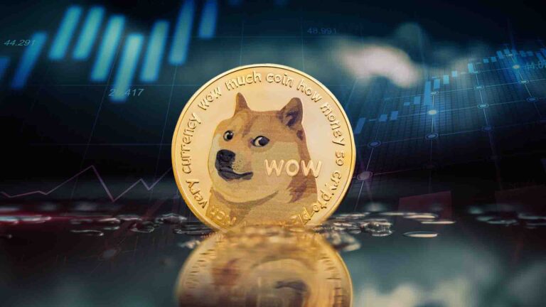 Dogecoin price