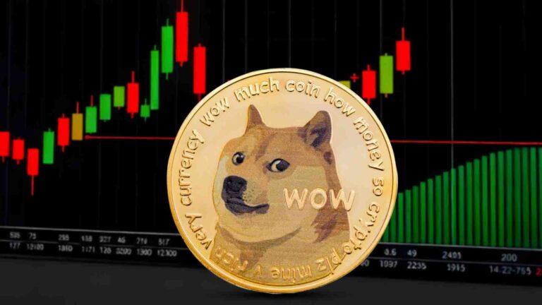 DOGE ETF