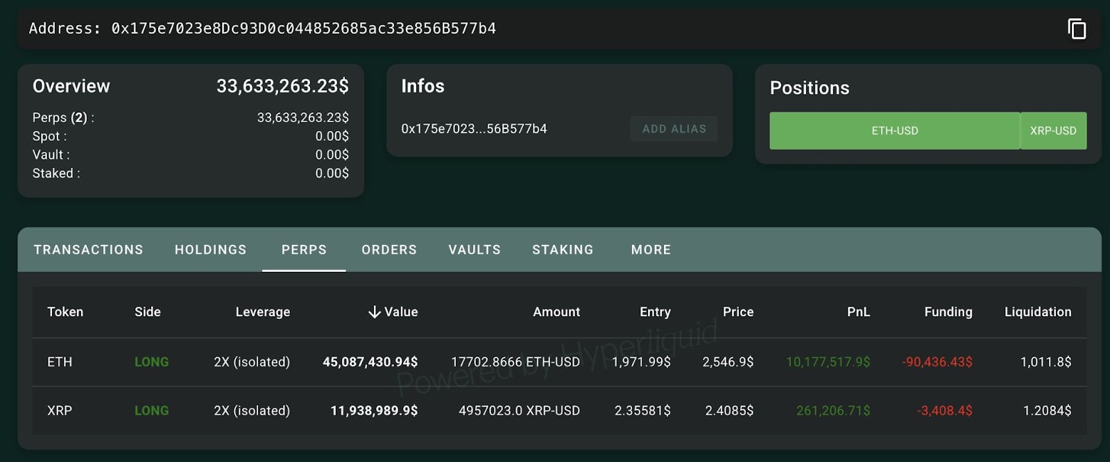 ETH & XRP Positions