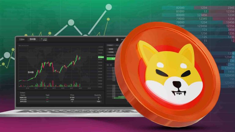 Shiba Inu Price