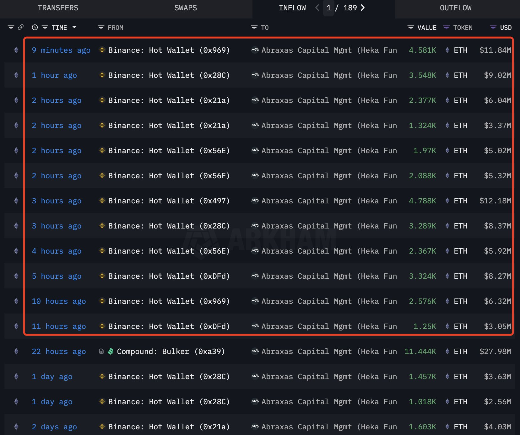 binance transaction