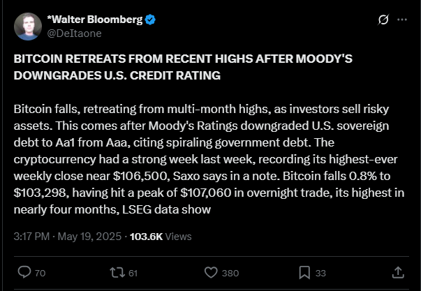 bitcoin
