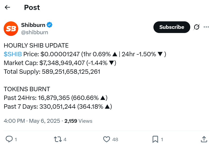shibburn