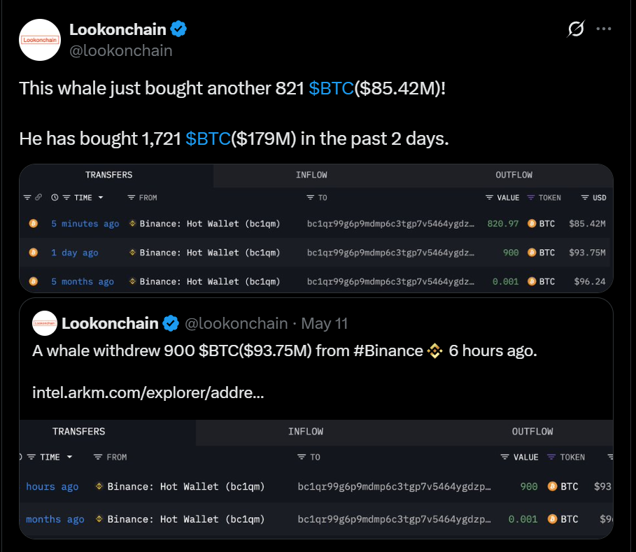 BTC