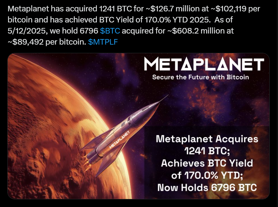 Metaplanet