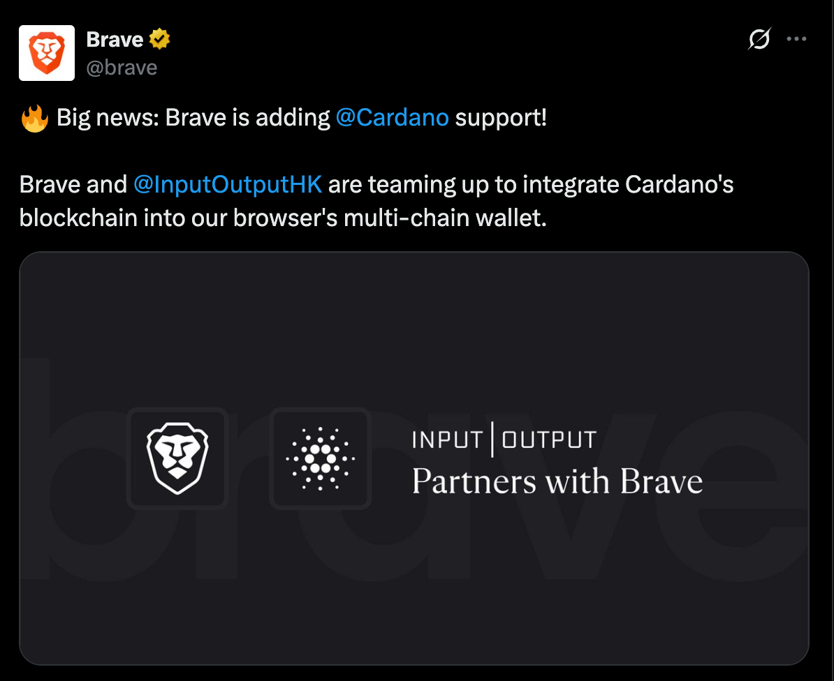 cardano price