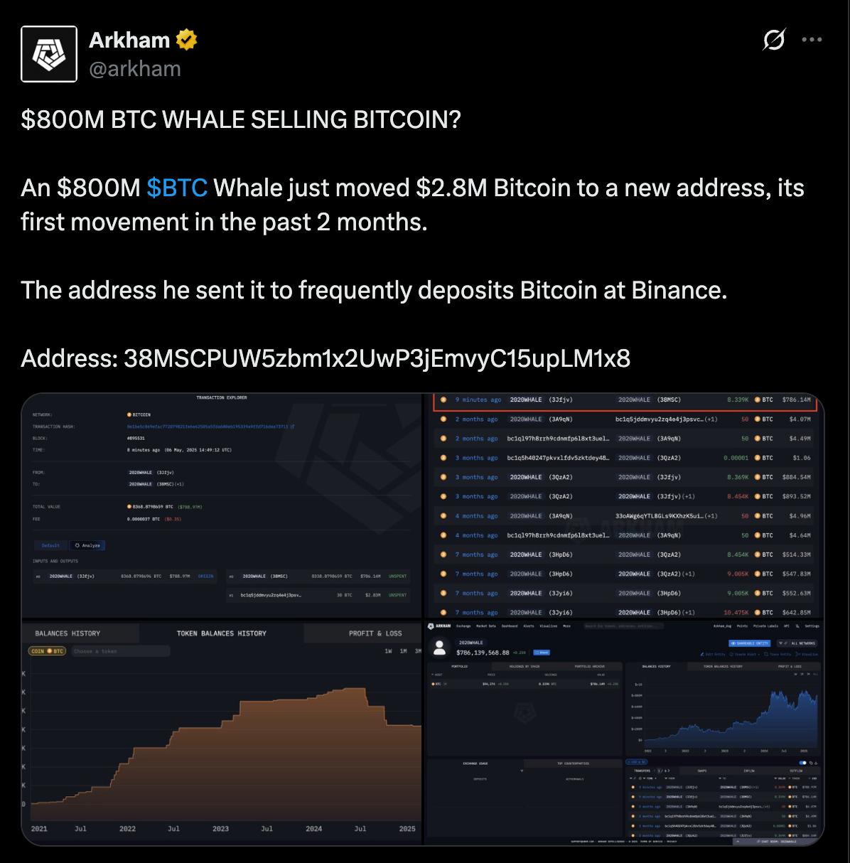 BTC