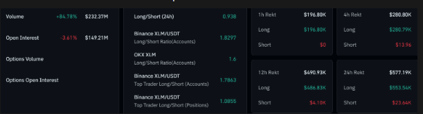 xlm transaction