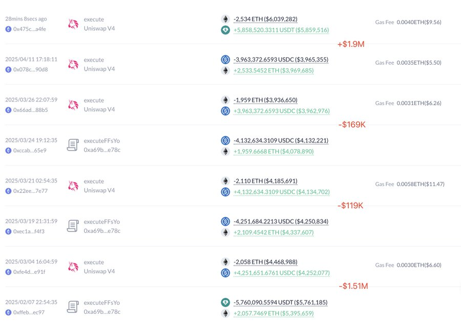 eth transaction